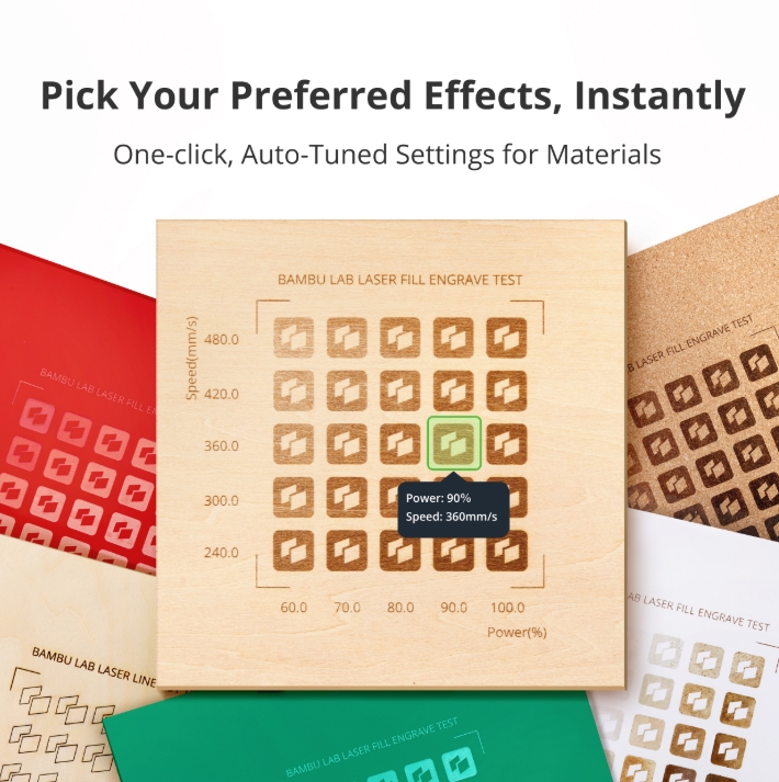 3mm Birch Plywood (6pcs) - Image 2