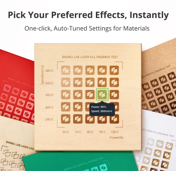 3mm Basswood Plywood (6pcs) - Image 2